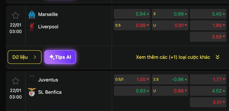 Cách Soi Kèo Champions League Theo Kinh Nghiệm Chơi Mỗi Ngày 4 Bien dong keo phan anh tam ly thi truong
