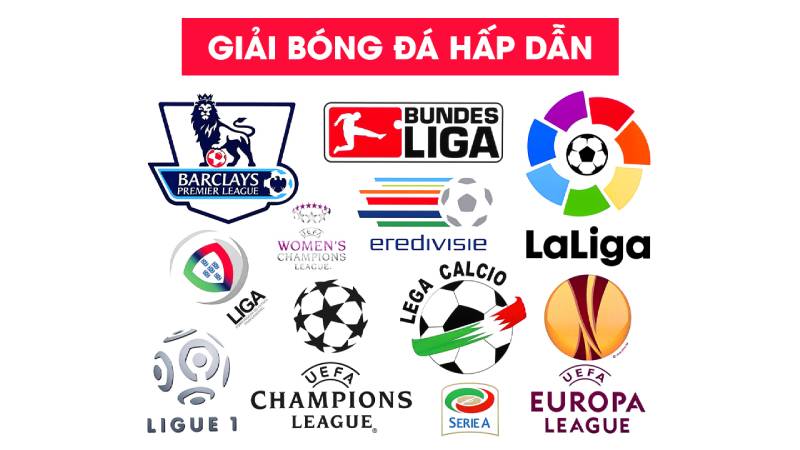 Các giải đấu được cập nhật bảng xếp hạng tại keonhacai24h