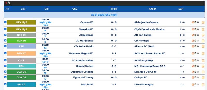Các tính năng nổi bật của Livescore keonhacai24h.co.com