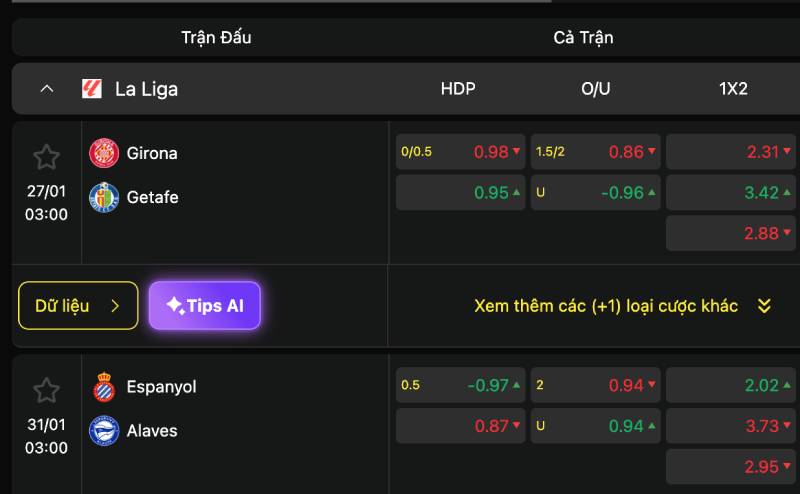 Đọc kèo trước khi đọc đội
