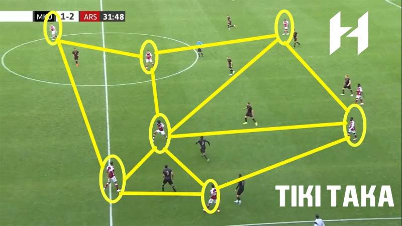 Tiki-taka là gì nếu không chỉ là chuyền ngắn?