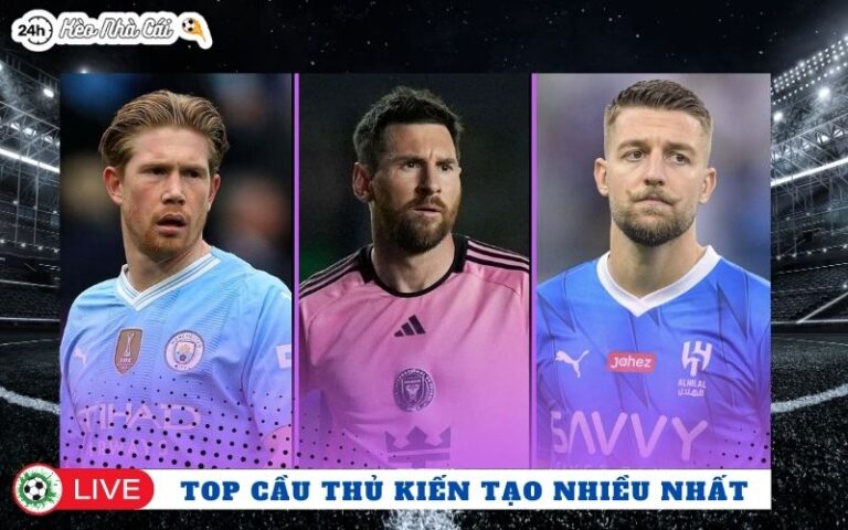 Top Cầu Thủ Kiến Tạo Nhiều Nhất Lịch Sử Bóng Đá