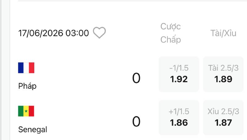 Tư duy đúng khi chơi kèo tài xỉu 2.75